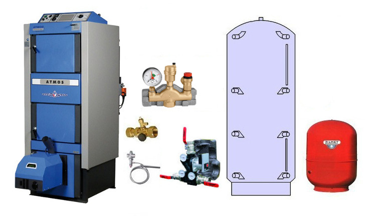 Atmos Kombikessel Basispaket Bk Mit Dc Gsp Holz Pellet Kessel